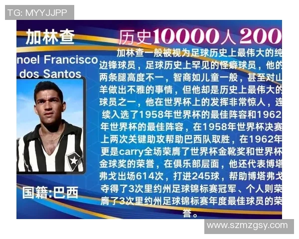 足球历史百大球星盘点 从贝利到梅西的传奇之路 足球历史百大球星盘点 从贝利到梅西的传奇之路